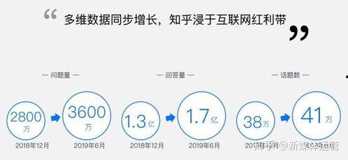 热点吃瓜知乎,吃瓜群众如何成为舆论风向标？