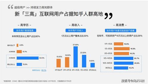 热点吃瓜知乎,吃瓜群众如何成为舆论风向标？  第2张